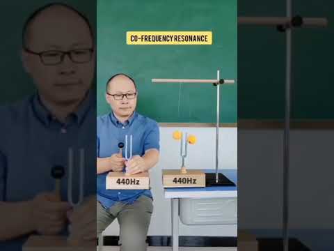 Video: Rezonanso reiškinio metu virpesių amplitudė tampa?