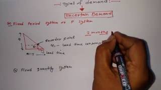Uncertain Demand Inventory- Inventory Tutorial 4