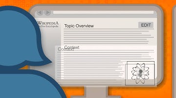 Where do you start your research?