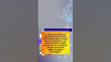 AI in Sports: The Game Changer! | Revolutionizing Sports with AI Technology