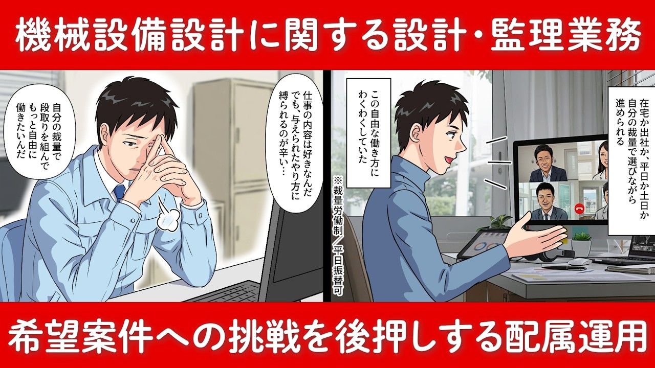 東京で設備設計の求人なら株式会社テーテンス事務所　アニメで紹介　1話