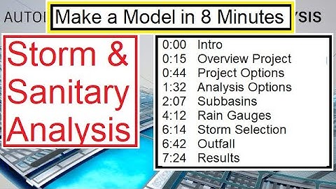 SSA - Make a Model in 8 Minutes! - Tutorial for Beginners - Storm Sanitary Analysis - Civil 3d