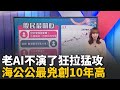鴻海股價創新高