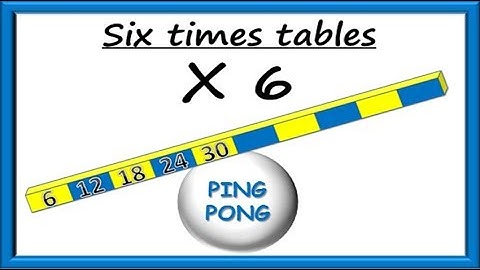 Six Times Tables Ping Pong (multiplication facts)