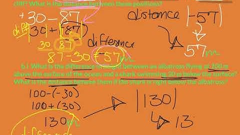 OPEN UP Unit 5, Lesson 6 Practice Problems