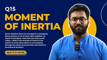 Moment of Inertia – JEE Mains 29 Jan 2025 Shift 1 Q15