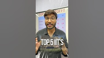 😱Top 5 IIT’S CSE CUTOFF!!🤯 #jee #motivation