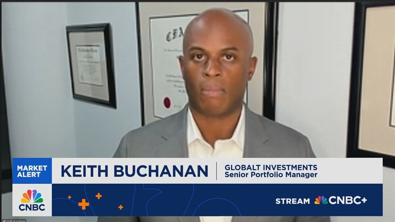 Buchanan: Markets are stretched between risk and optimism at the same time