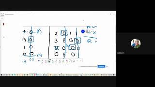 Assignment Problem Part 6  (Type 3 & 4 Problems)