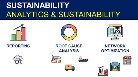 AI & Analytics for Supply Chain Sustainability