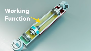 How Oil Field Hydraulic Shock Absorbers Work?