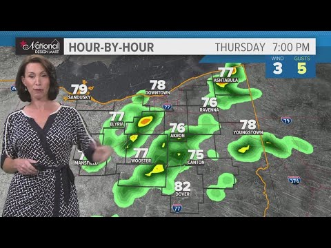 Northeast Ohio weather forecast: Humid with a rain chance - YouTube