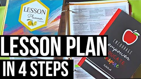 How to Lesson Plan? | Lesson Planning 101