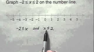 Prealgebra & Introductory Algebra Ch10 Ex24