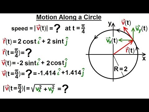 Calculus 3: Vector