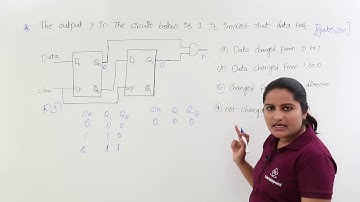 Synchronous Counters GATE Problem Example