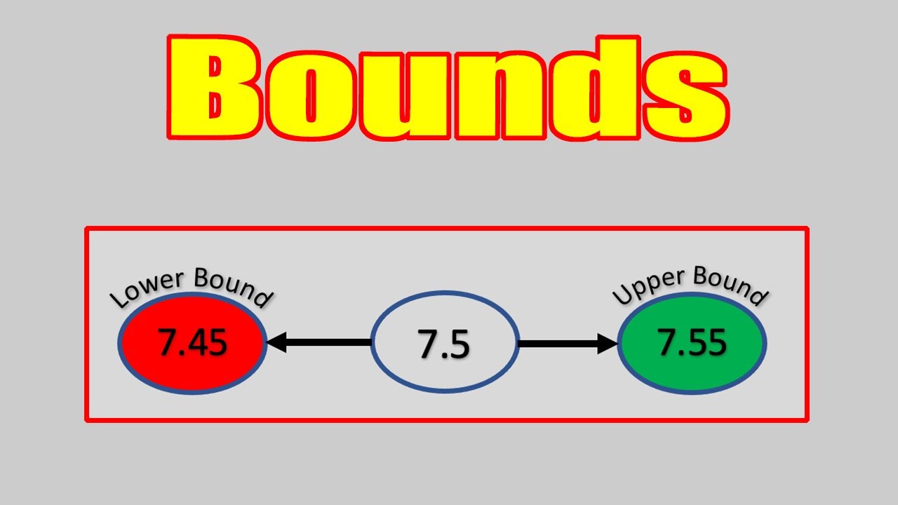 How to calculate upper and lower bounds #bounds #upperbound #lowerbound ...