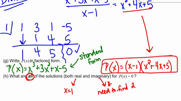 Imaginary roots and their graphs