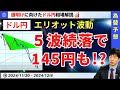 【週明けのドル円】エリオット波動５波続落で１４５円も！？【FX 為替予想】