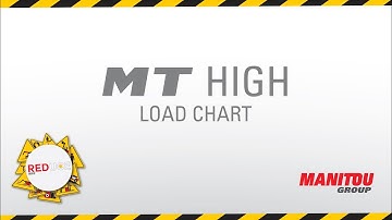 Manitou - Telehandler - MT High - Load Chart