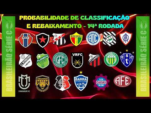 Video CANAL VAMOS DE QUIZ BRASILEIRÃO 2026 SÉRIE C PROBABILIDADES DE CLASSIFICAÇÃO - DÉCIMA QUARTA RODADA