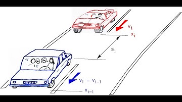 Lecture 08: Elementary Car-Following Models, Part II