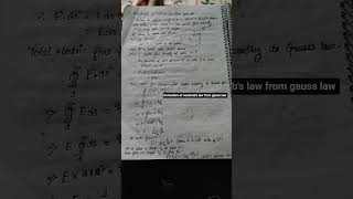 Derivation of coulomb's law from gauss law