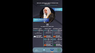 Sheikh Dr. Waleed Al Maneese