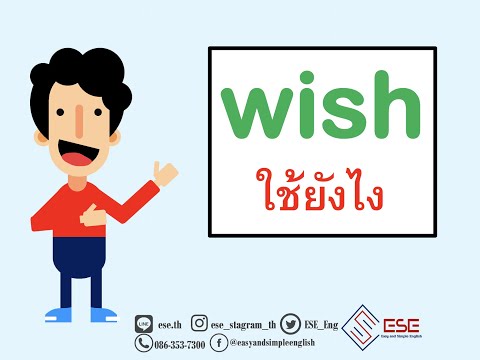 purchasing แปลว่า  2022  wish ใช้ยังไง แปลว่าอะไร โครงสร้างเป็นยังไงบ้าง เรียนภาษาอังกฤษออนไลน์กับESE