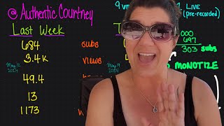 YouTube Channel Stats Week 2  13 NEW Videos I am burned out!