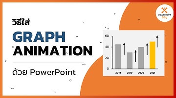 วิธีใส่ Animation ให้กราฟด้วย PowerPoint