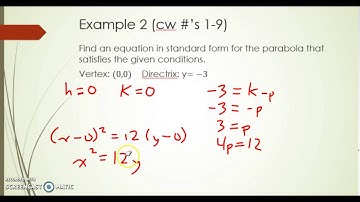 8.1 Parabolas - Finding the Equation