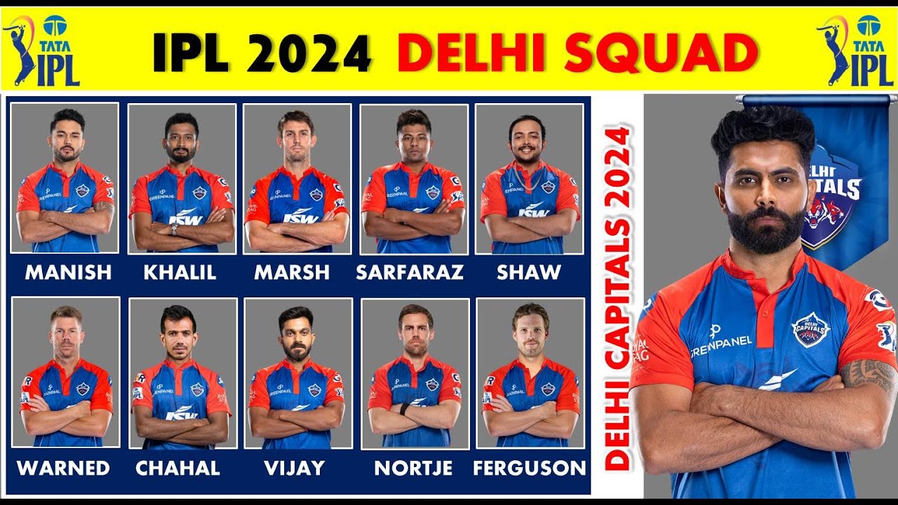 DC Team 2024 Player List Complete Delhi Capitals Squad and Players