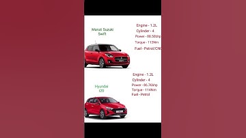 Swift vs i20 #Shorts#Maruti suzuki#Hyundia#Comparision video