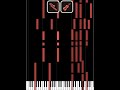 Australia - World Anthems — Multi-Instrument Visualization