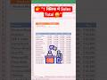 Sales Report Trick 😱 | 1 क्लिक में पूरी रिपोर्ट #bsdmtechinfo #excel