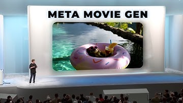 Meta Movie Gen: AI-Powered Tool for Creating Videos, Audio & More!