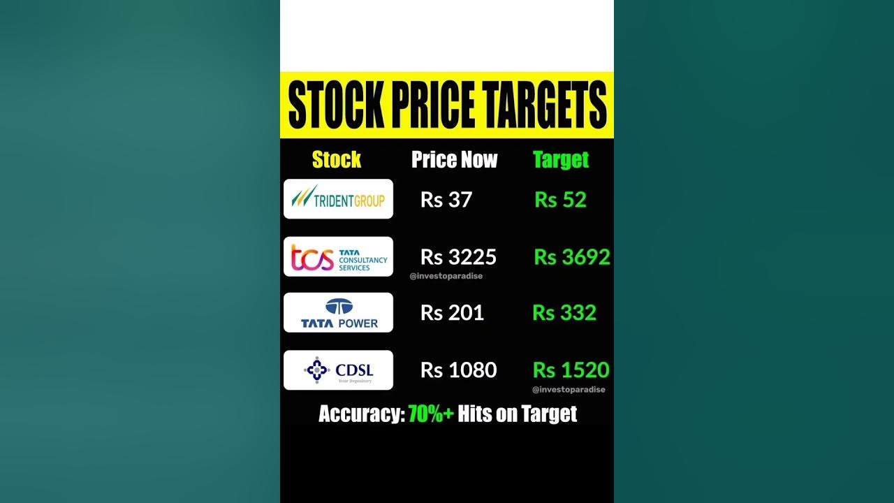 Best Stocks price target share market tips in hindi stock market news Investment stock market