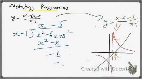 Extension 1 - curve sketching with oblique asymptote