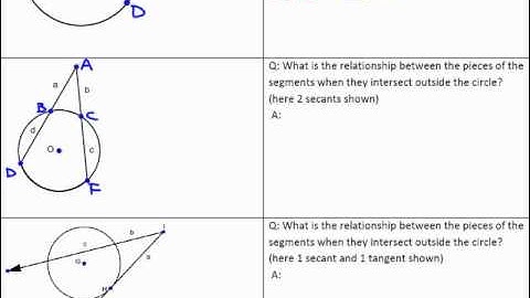 Segment Lengths in Circles