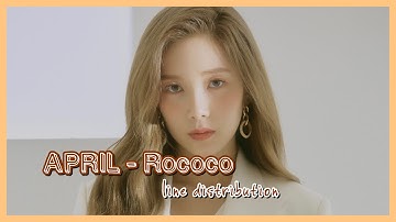 How would APRIL sing “Rococo“ by IZ*ONE?