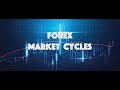 How to use Forex Weekly Market Cycles - YouTube