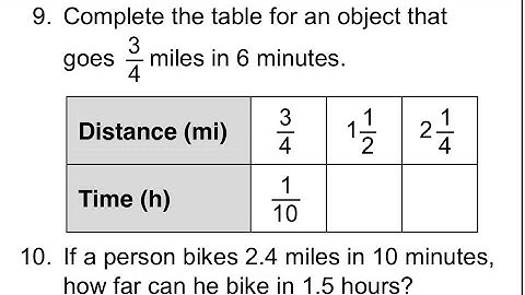 7R Module 4 Study Guide Problems 9 & 10