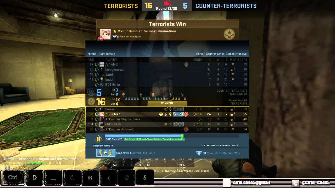 Cs Go Gold Nova Youtube