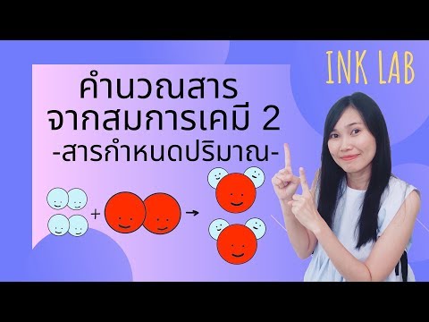 วีดีโอ: วิธีการกำหนดปริมาณของผลผลิตรวม