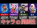 【ブロスタ】2025年版！ブロスタキャラの関係性を徹底解説してみた【ゆっくり解説】
