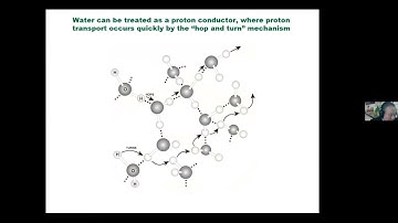 James Weifu Lee, SSE Special Session, Advanced Propulsion & Energy, Jan 22 2022