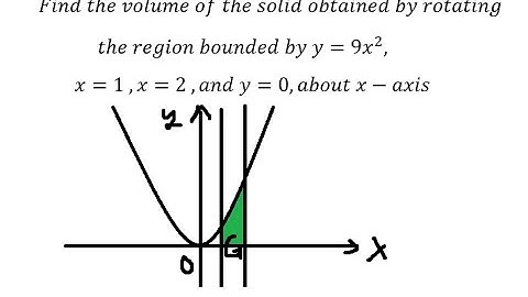 Calculus Help: Find the volume of the solid obtained by rotating the region bounded by y=9x^2, x=1