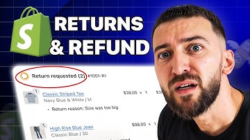 How to Handle Returns and Refunds on Shopify