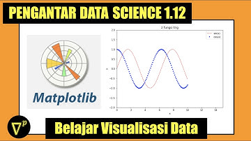 S1E12 | Belajar Visualisasi Data dengan Matplotlib | Pengantar Data Science
